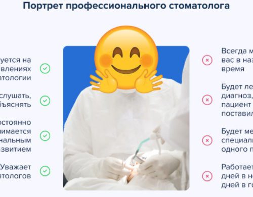 Специализации в стоматологии, что лечат профильные специалисты